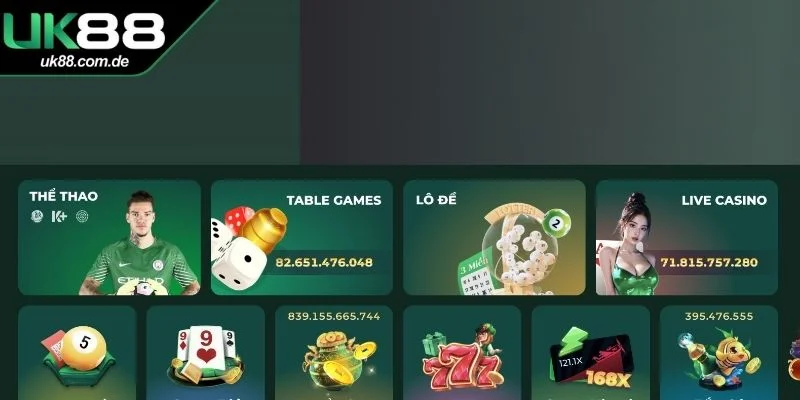 4 yếu tố tạo nên sức hút mạnh mẽ trò chơi